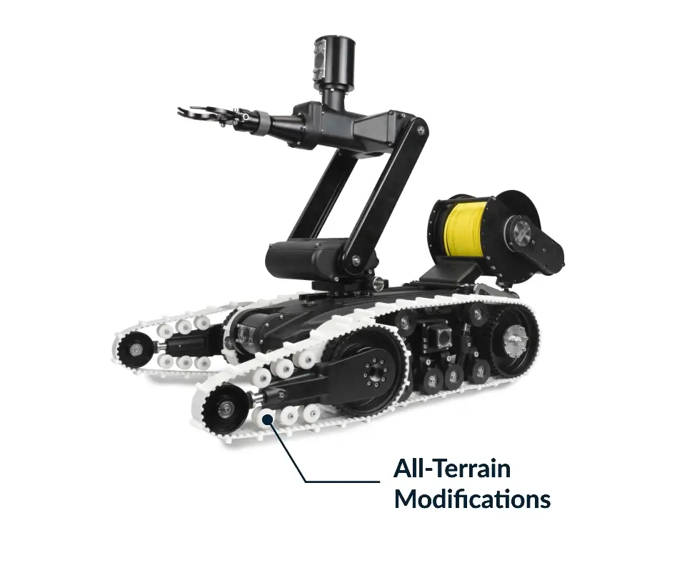 All-terrain modifications img with label